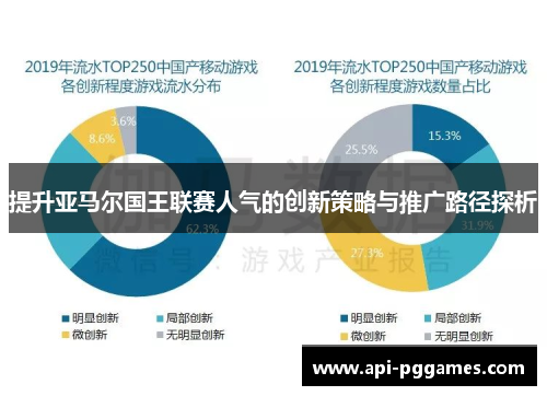 提升亚马尔国王联赛人气的创新策略与推广路径探析