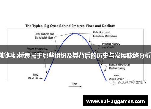 斯坦福桥隶属于哪些组织及其背后的历史与发展脉络分析 斯坦福桥隶属于哪些组织及其背后的历史与发展脉络分析