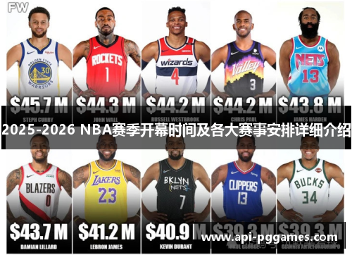 2025-2026 NBA赛季开幕时间及各大赛事安排详细介绍 2025-2026 NBA赛季开幕时间及各大赛事安排详细介绍