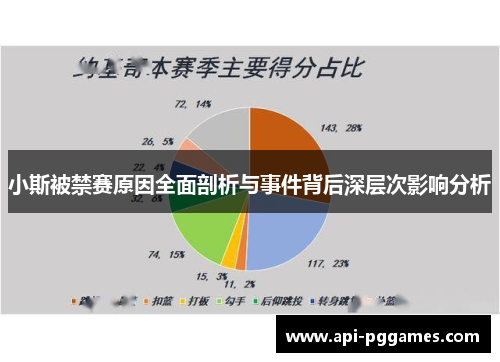 小斯被禁赛原因全面剖析与事件背后深层次影响分析 小斯被禁赛原因全面剖析与事件背后深层次影响分析