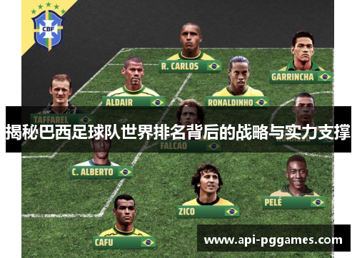揭秘巴西足球队世界排名背后的战略与实力支撑 揭秘巴西足球队世界排名背后的战略与实力支撑