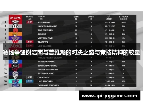 赛场争锋谢浩南与曾维瀚的对决之路与竞技精神的较量 赛场争锋谢浩南与曾维瀚的对决之路与竞技精神的较量