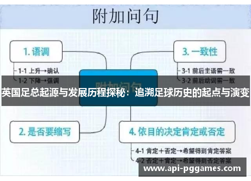 英国足总起源与发展历程探秘：追溯足球历史的起点与演变
