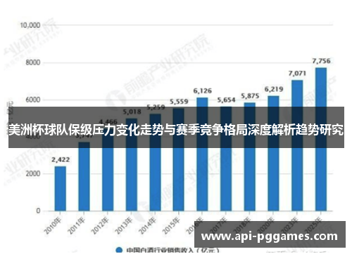 美洲杯球队保级压力变化走势与赛季竞争格局深度解析趋势研究