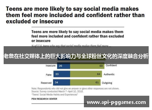 老詹在社交媒体上的巨大影响力与全球粉丝文化的深度融合分析