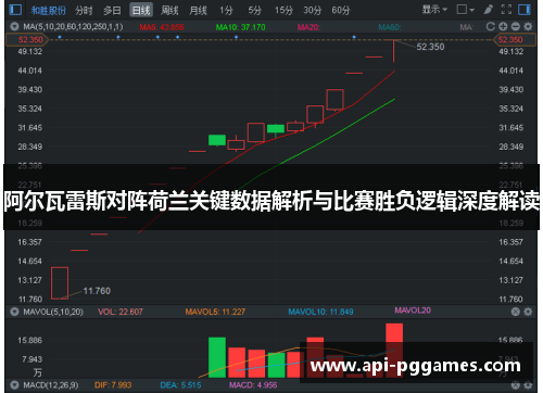 阿尔瓦雷斯对阵荷兰关键数据解析与比赛胜负逻辑深度解读